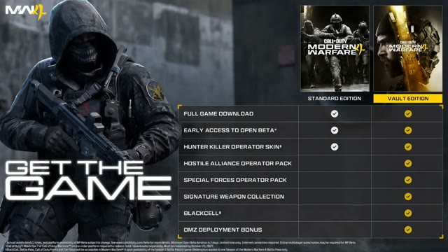 Modern Warfare 4 Listing May Hint at Campaign Early Access