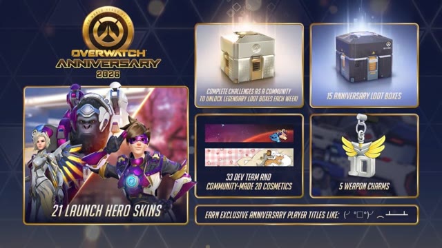 Overwatch 10th Anniversary Event Starts This Week With New Rewards