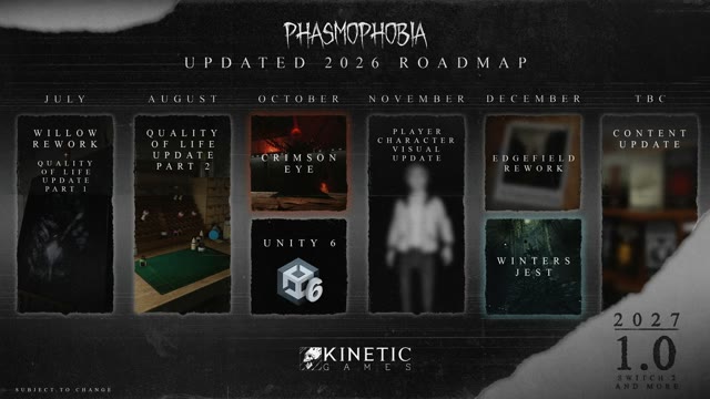 Phasmophobia 1.0 Slips to 2027 as Kinetic Reworks Roadmap