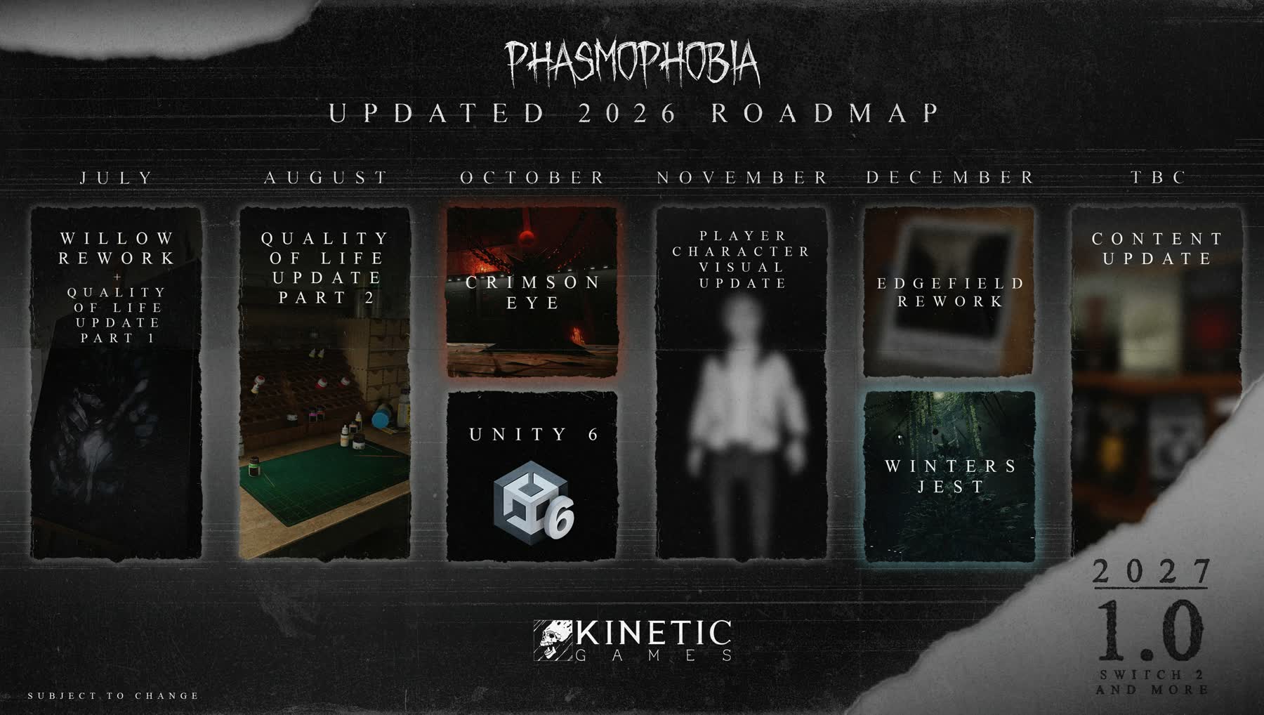 Phasmophobia 1.0 Slips to 2027 as Kinetic Reworks Roadmap