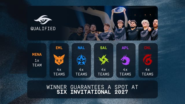 Rainbow Six Siege and Trackmania Join Esports World Cup 2026