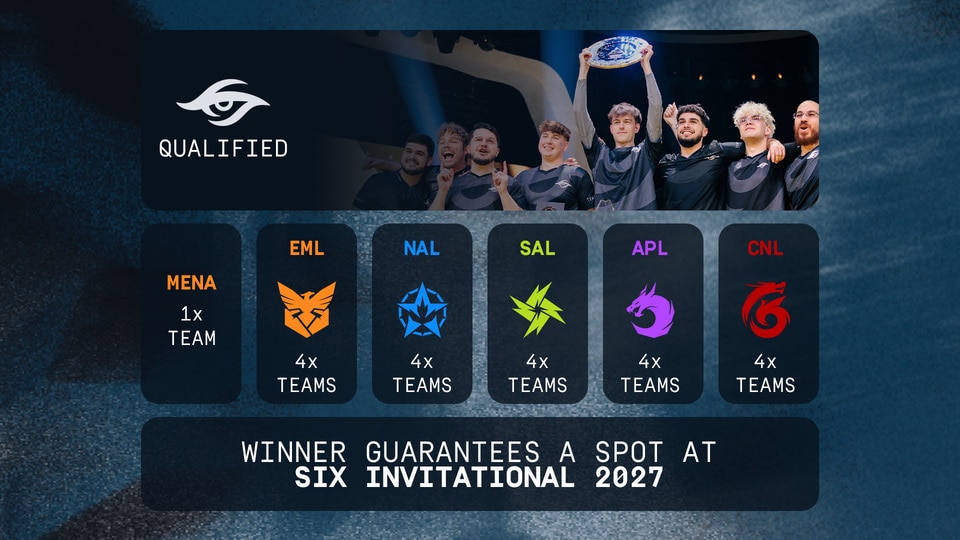Rainbow Six Siege and Trackmania Join Esports World Cup 2026