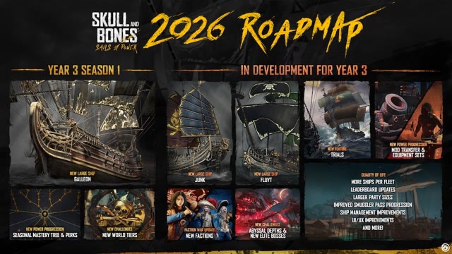 Skull and Bones Year 3 Roadmap Adds the Galleon and Steam Deck Support