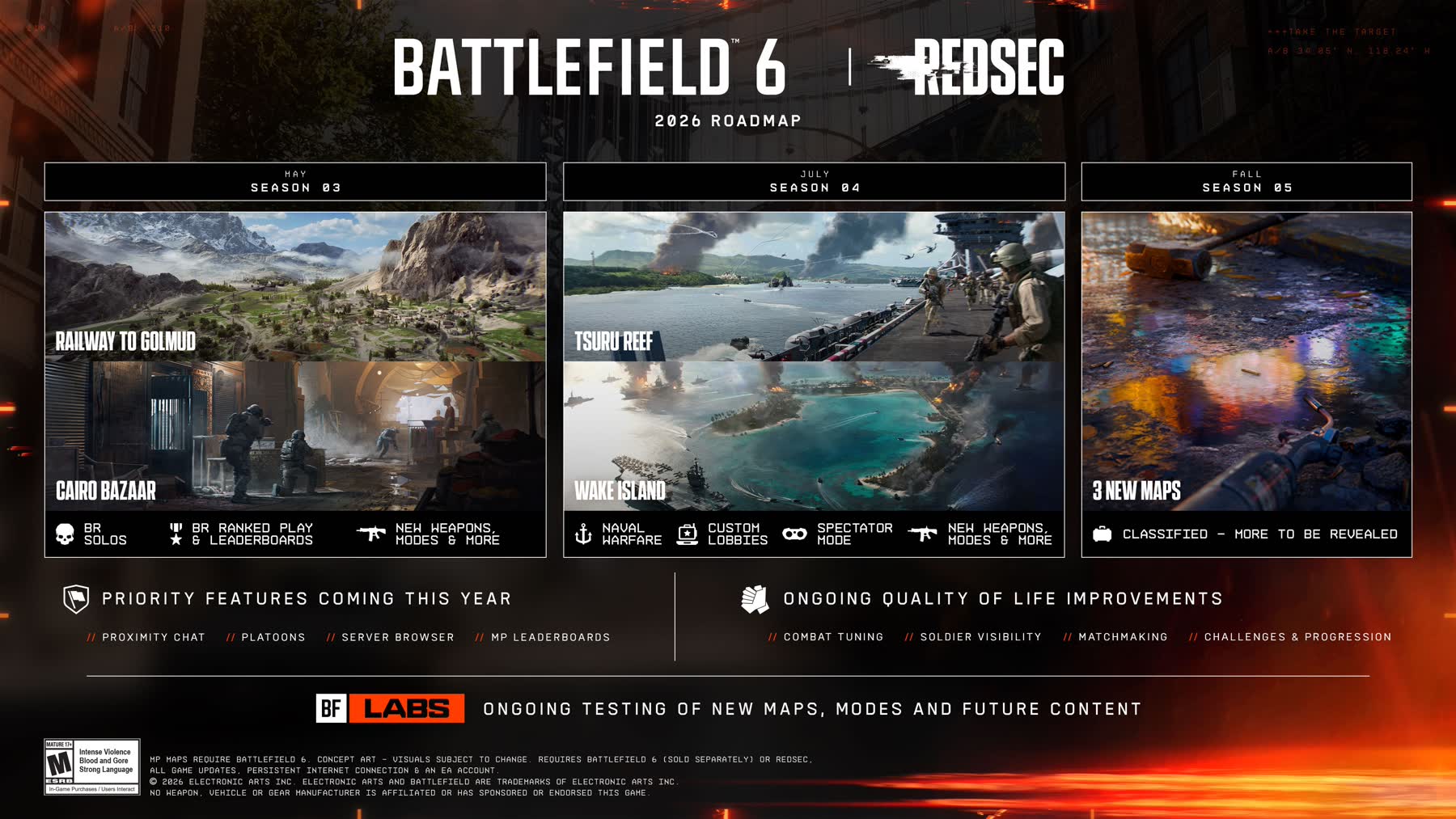 Battlefield 6 2026 roadmap graphic showing Season 3, Season 4 and Season 5 plans