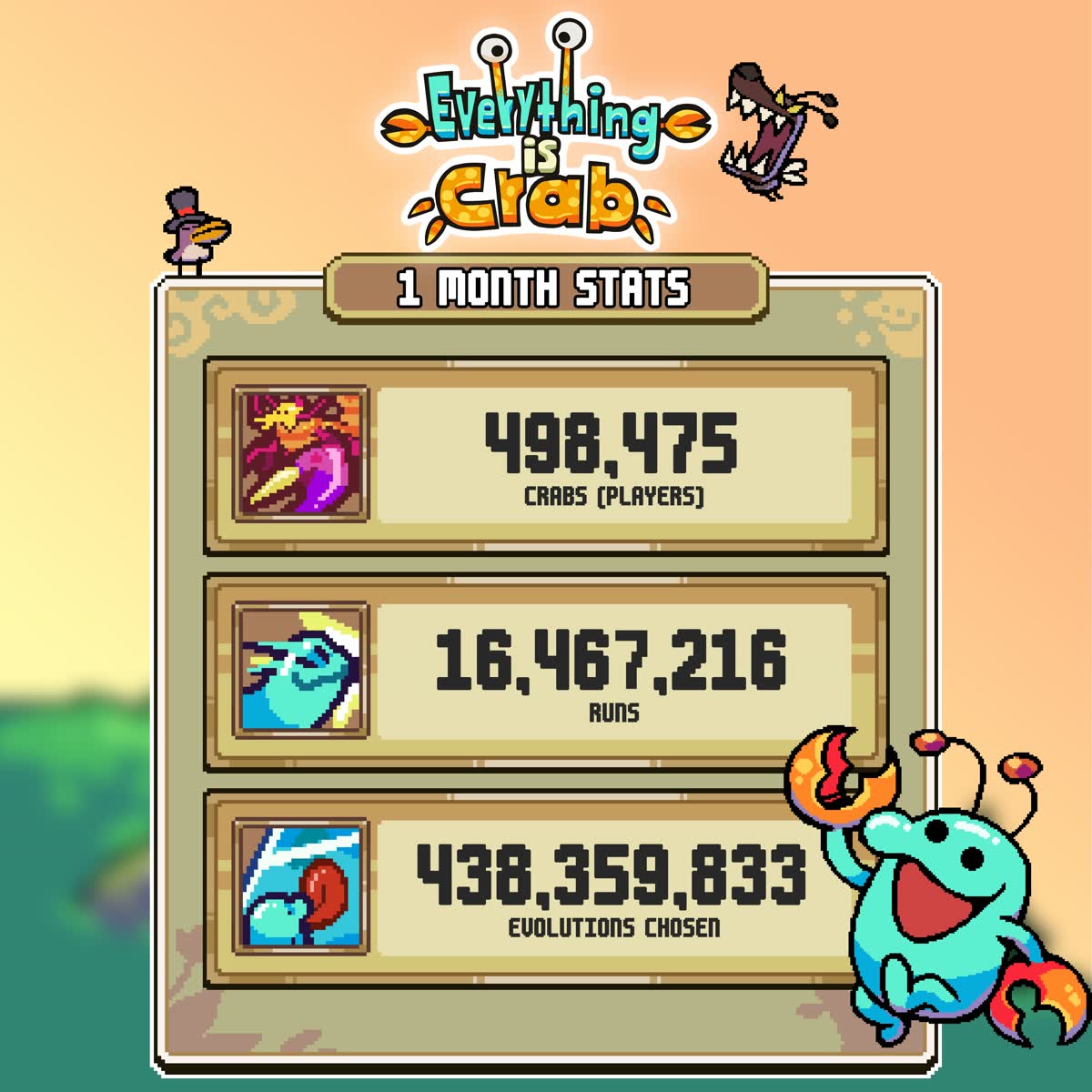 Everything is Crab one-month stats graphic showing runs and evolutions